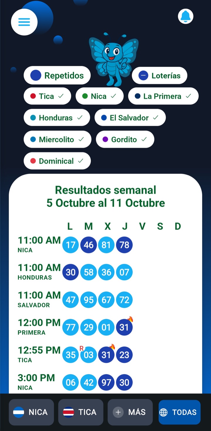 Todas juntas en la app